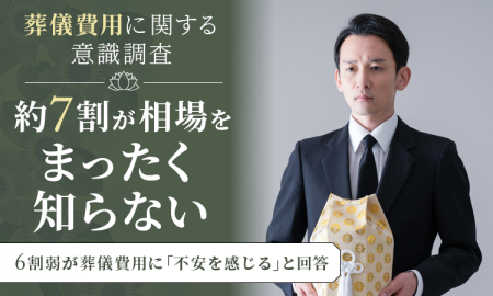 【葬儀費用に関する意識調査】約7割が相場を「まった 【葬儀費用に関する意識調査】約7割が相場を「まった