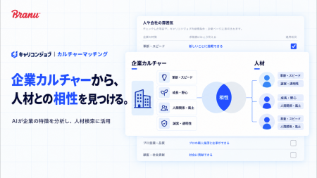 AIで建設会社の企業カルチャーを分析・可視化 「キャ