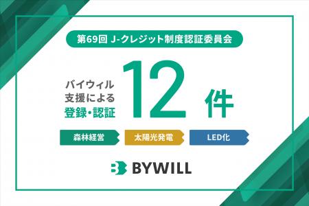 第69回J-クレジット制度認証委員会にて、バイウィルが