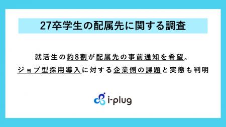 【27卒学生の配属先に関する調査】就活生の約8割が配 【27卒学生の配属先に関する調査】就活生の約8割が配