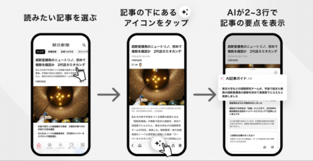 朝日新聞アプリに新機能「AI記事ガイド」登場