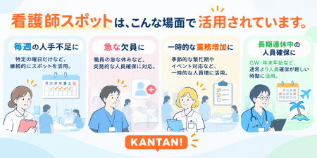 看護師スポット初導入の病院が毎週の定期利用へ――医療 看護師スポット初導入の病院が毎週の定期利用へ――医療