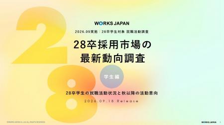 夏インターン参加者の5割超が早期選考に招待。28卒の
