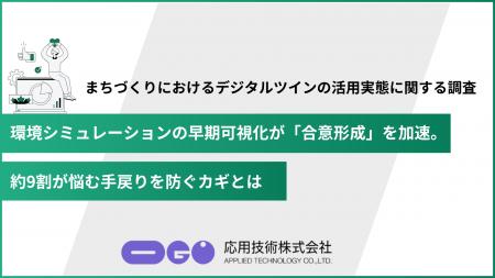 【デジタルツイン活用実態調査】環境シミュレーション 【デジタルツイン活用実態調査】環境シミュレーション