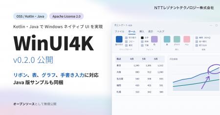 Kotlin・Java 向け Windows ネイティブ UI ライブラリ