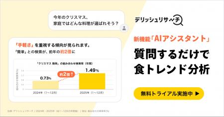 エブリー、食品メーカー向けに食トレンドデータのAIア