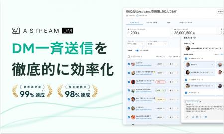 インフルエンサーへDMを一斉送信 | Astream DMでPR依