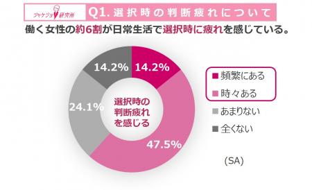 タイパの次は「メンパ」の時代へ 情報過多の時utf-8 タイパの次は「メンパ」の時代へ 情報過多の時utf-8