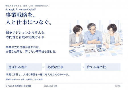 事業の立ち位置が変わると、必要な人材も変わる。競争