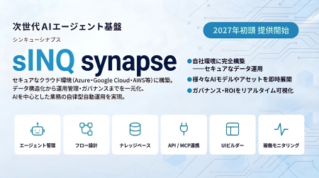 企業におけるAIエージェントの構築から”統制”まで標準