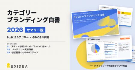 【読者の声に応えて再構成】ブランド想起の実態を明ら