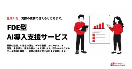 ナレッジコミュニケーション、AIの業務現場への定着を ナレッジコミュニケーション、AIの業務現場への定着を