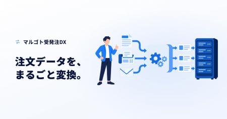 紙・FAX・メール・EDIの注文を、そのまま基幹システム 紙・FAX・メール・EDIの注文を、そのまま基幹システム