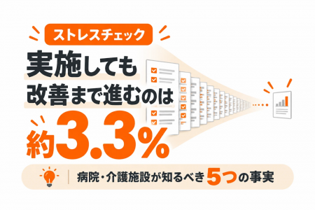 ストレスチェック、実施して職場は変わりましたか？改