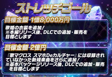 支援総額1億5,000万円突破!『歌マクロス』復活プロジ 支援総額1億5,000万円突破!『歌マクロス』復活プロジ