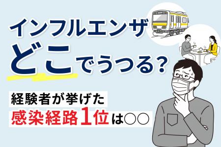 インフルエンザ、どこでうつる?経験者が挙げた感染経 インフルエンザ、どこでうつる?経験者が挙げた感染経