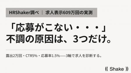 あなたの求人を健康診断しませんか？--不調の原因を特