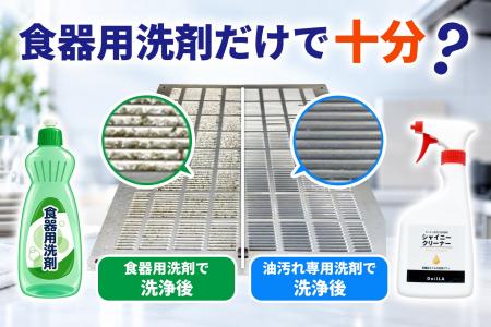 食器用洗剤で換気扇の油汚れは落とせる?洗浄剤メーカ 食器用洗剤で換気扇の油汚れは落とせる?洗浄剤メーカ