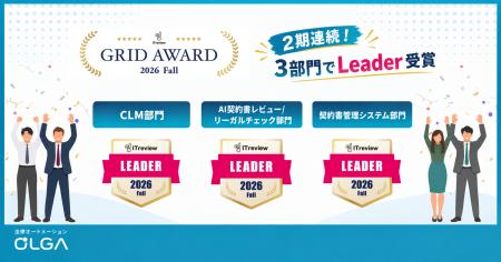 法務オートメーション「OLGA」、ITreview Grid Award 法務オートメーション「OLGA」、ITreview Grid Award