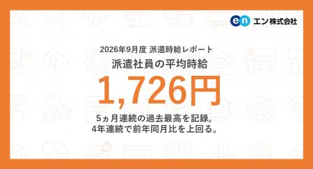 2026年9月度 派遣社員の平均時給は1,726円。5ヵ月連続