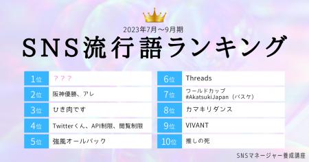 SNS流行語ランキング2023年3Q発表！ 3位「ひき肉です