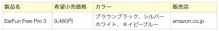 最大43dBの強力ANC、ハイレゾ&ロスレス再生に対応 し