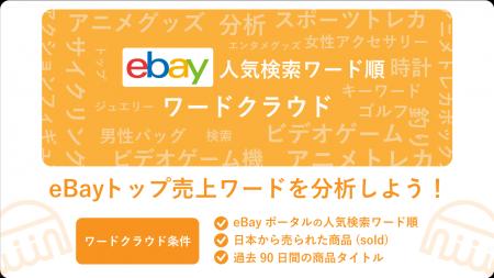 【最新版】ebay輸出のリサーチキーワードに使えるワー