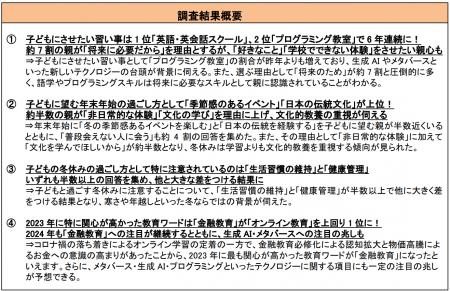 子どもにさせたい習い事は6年連続で「英語・英会話ス