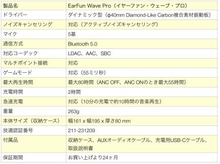 ノイキャン&ハイレゾワイヤレス、大口径40mmDLC 振動