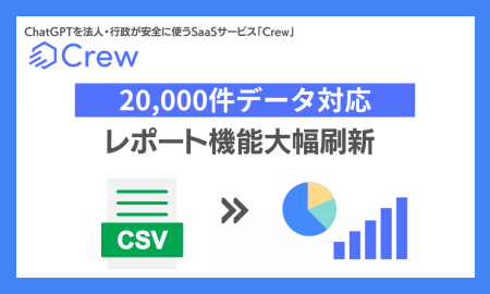 20,000件のCSVデータも読込可能に！企業向け”安全な”C