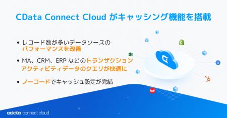 『CData Connect Cloud』がパフォーマンスを高速化す