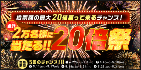 投票金額の最大20倍がもらえるチャンス！「オズパ祭2