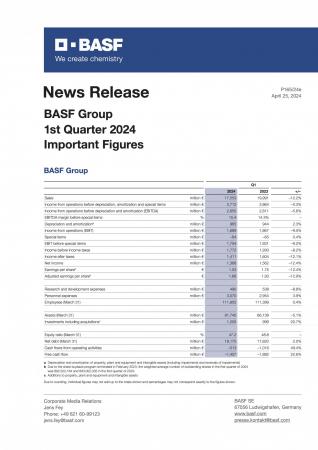 BASF、堅調な滑り出し: 2024年第1四半期の特別項utf-8