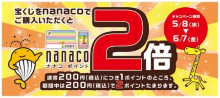 宝くじ売り場での「nanaco ポイント２倍キャンペutf-8