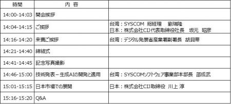 台湾の拠点から世界を見つめる　SYSCOM社の生成Autf-8