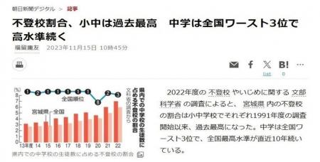 5月病のための新サービスを開発「スチューデントスマ