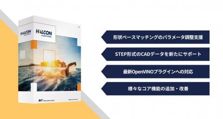 株式会社リンクス 画像処理ライブラリ HALCON Progres