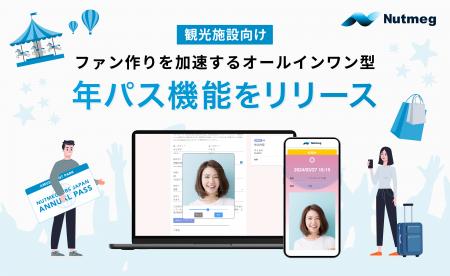 Nutmegが観光施設のファン作りを加速する「年間パスポ