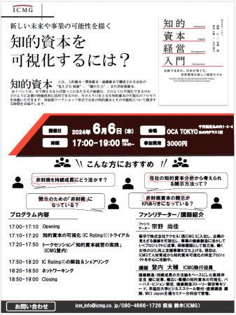 新しい未来や事業の可能性を描く“知的資本”を可視化す