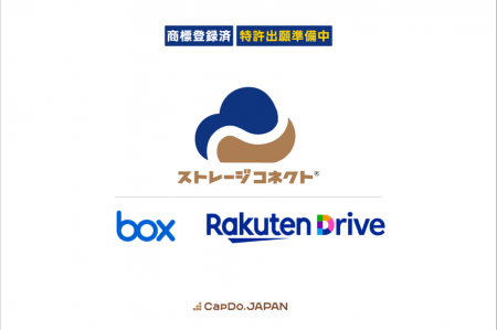 特許出願準備中の「ストレージコネクト(R)」、新たに