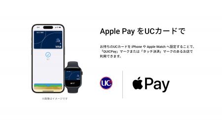 ユーシーカードグループが発行するUCブランドカutf-8