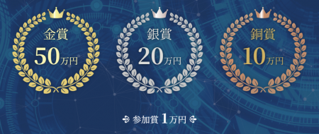 優勝賞金50万円！大学レベルの数学コンテストを9月に