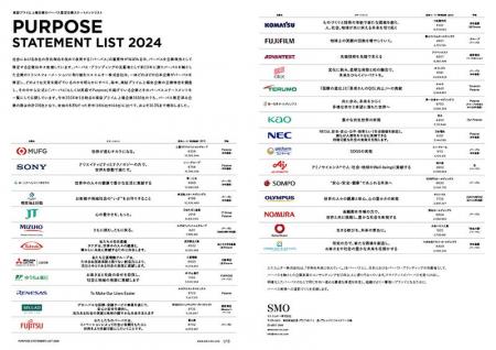 東証プライム上場のパーパス策定企業236社の全パーパ