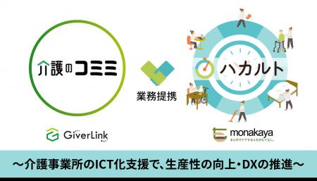 最中屋、GiverLink（ギバーリンク）と業務提携