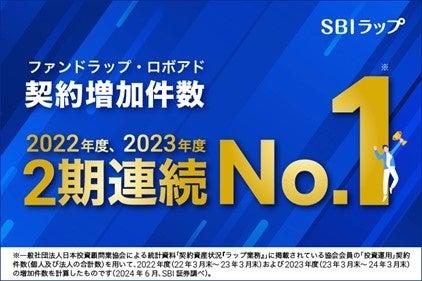 SBIラップ 2023年度 投資一任契約増加件数「業界No.1
