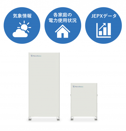リミックスポイント、家庭用ハイブリッド蓄電システム