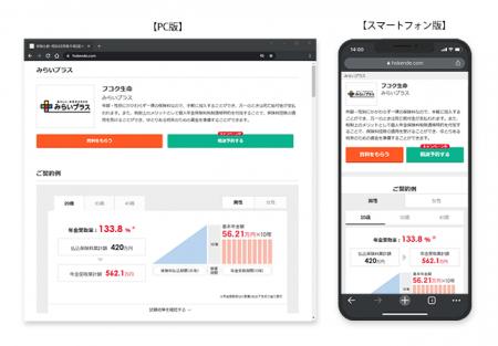 国内最大級の保険選びサイト「保険市場」に、フコク生
