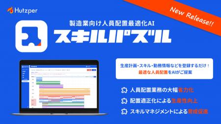 製造業の人材スキルを最大活用・生産効率向上へ！人員