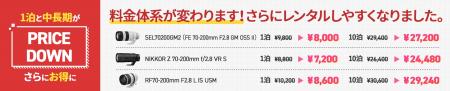 カメラ・レンズのレンタル商品価格を改定。1泊利用が
