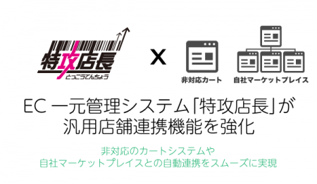EC一元管理システム「特攻店長」が汎用店舗連携機能を
